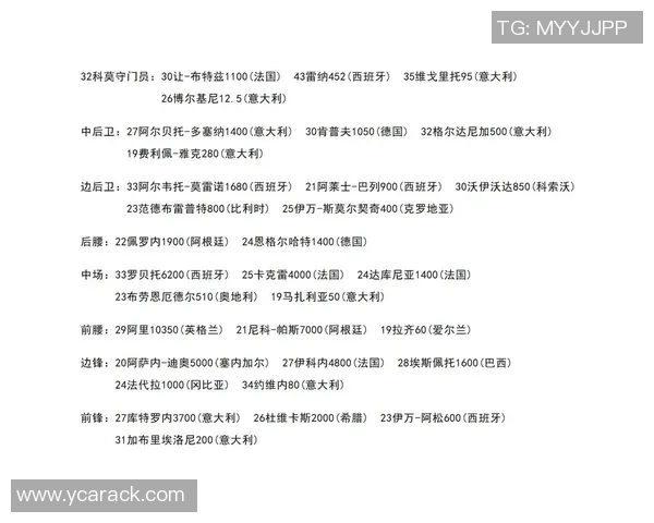 2025年全球足球球员身价排名前十榜单及分析