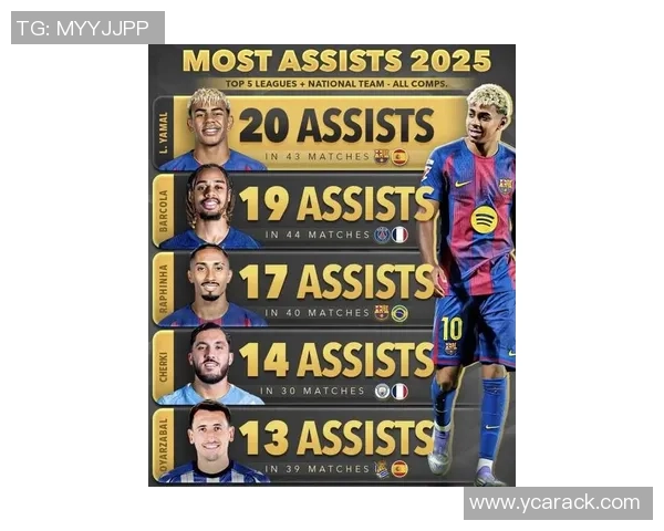 2025年现役四大足球球星排名分析及未来走势预测 2025年现役四大足球球星排名分析及未来走势预测