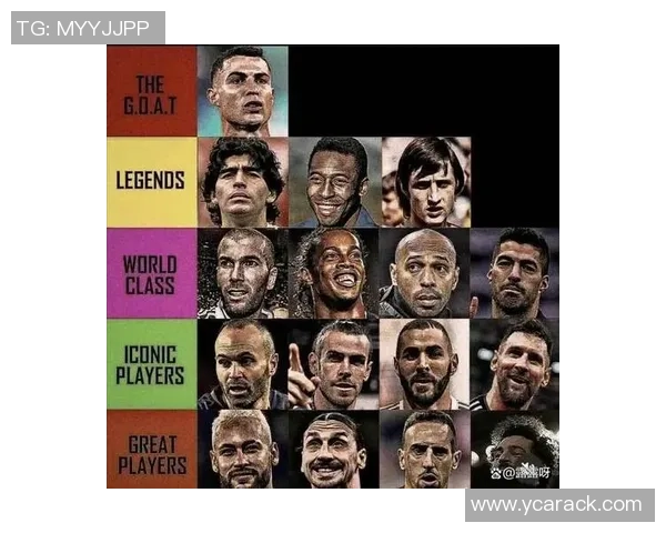 世界足球球星体型对比排行榜 谁的身材最具优势