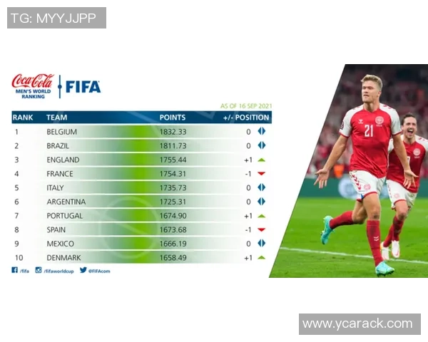 俄语足球球星名字正确发音指南及常见误区解析